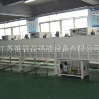 热风循环网带炉