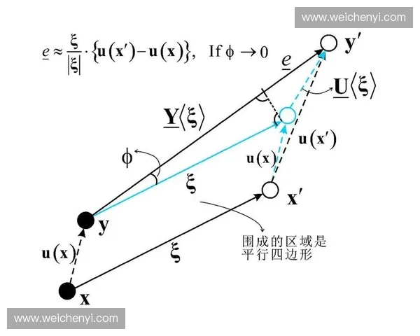 基于训练时长监测的智能化运动负荷评估体系构建研究方法与应用探索
