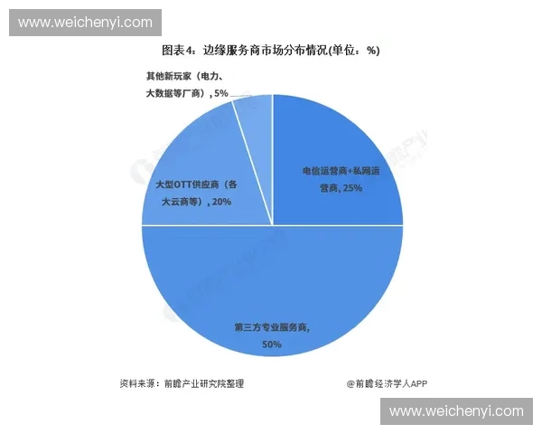球类防爆层技术研究与应用现状及未来发展趋势分析