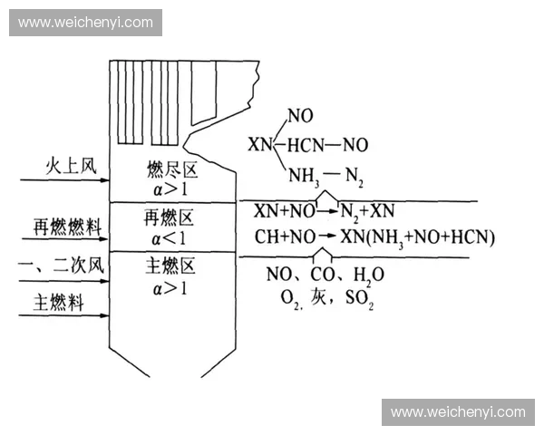 镜片校准技术的创新与发展趋势探讨及应用前景分析